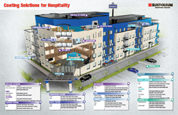 Hospitality