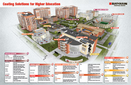 Higher Education