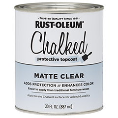 Rust Oleum Chalked Paint