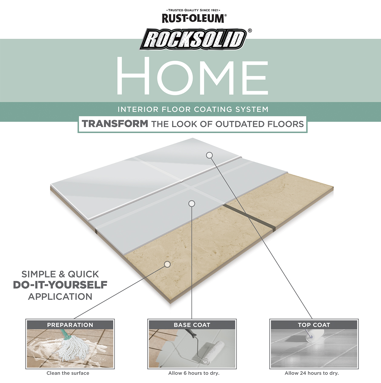 Interior Floor Paint Rocksolid Home Base Coat Rust Oleum